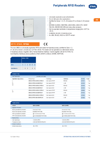 Thumbnail of document Data Sheet - RFID Chip Card Reader